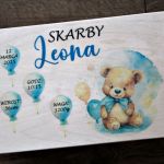 Kuferek Wspomnień - Metryczka - Roczek - Miś - Kuferek wspomnień miś metryczka na prezent pudełko na pamiątki z dzieciństwa skrzynka na zdjęcia z dedykacją prezent na roczek chrzest