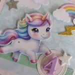 Kartka na urodziny jednorożec 4 - Kartka na urodziny jednorożec 4