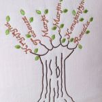 Poszewka z motywem drzewa genealogicznego - 