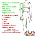Sukienka Łowiczanka, folkowa moda - 